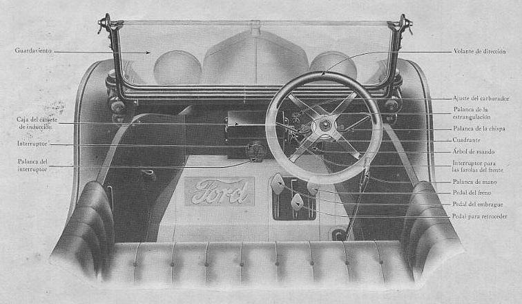 Interior tapizado del Ford T