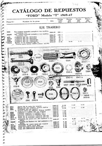 Catálogo de repuestos 1926