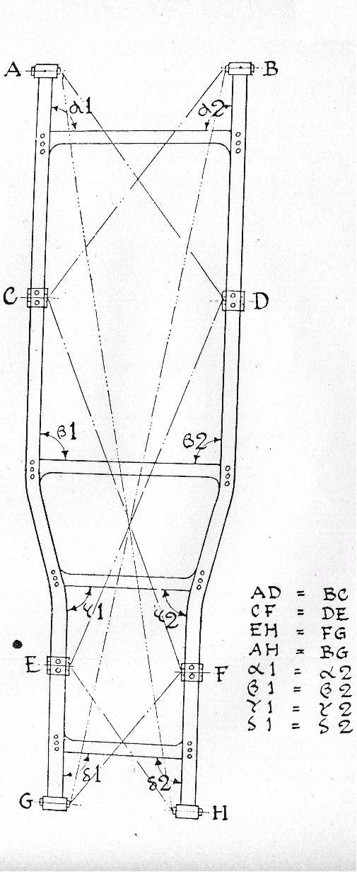 Diagrama de alineación del chasis