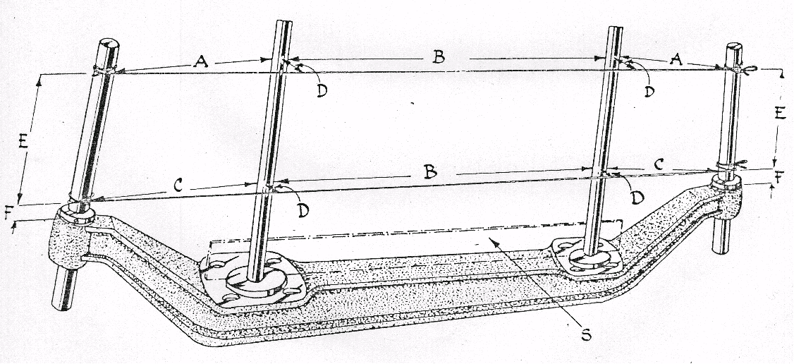 Diagrama de alineación del tren delantero